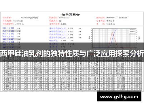 西甲硅油乳剂的独特性质与广泛应用探索分析